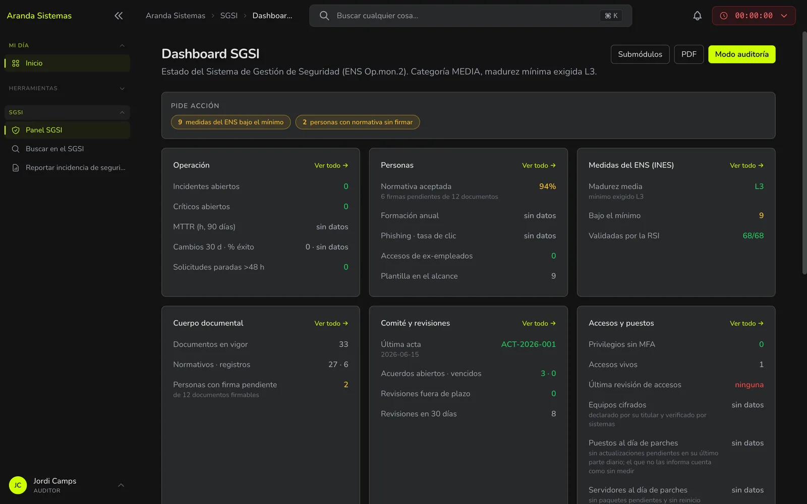 Vista del panel SGSI con la cuenta de solo lectura del auditor externo