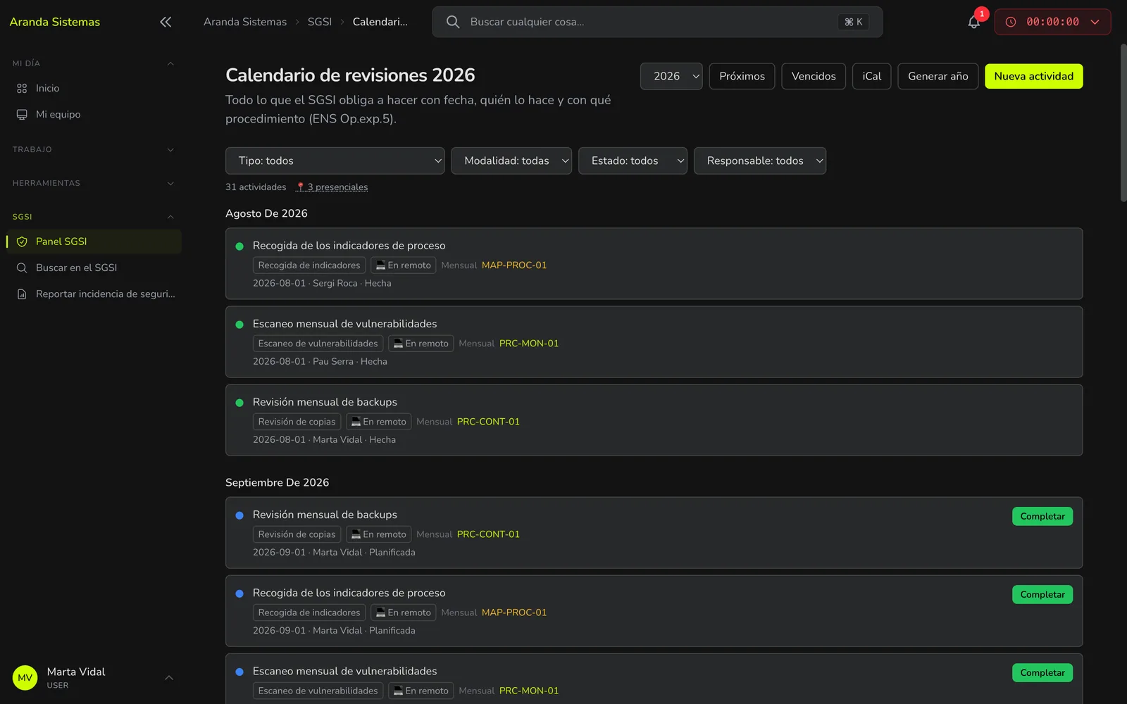 Calendario anual de obligaciones del SGSI con tareas completadas y planificadas