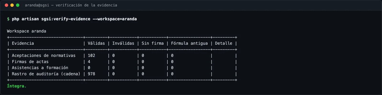 Salida de terminal del comando de verificación de evidencia con todas las firmas válidas