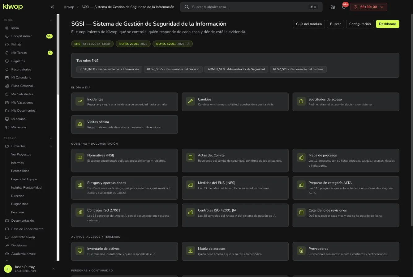 Consola del SGSI de Nexo con los módulos del ENS, ISO 27001 e ISO 42001
