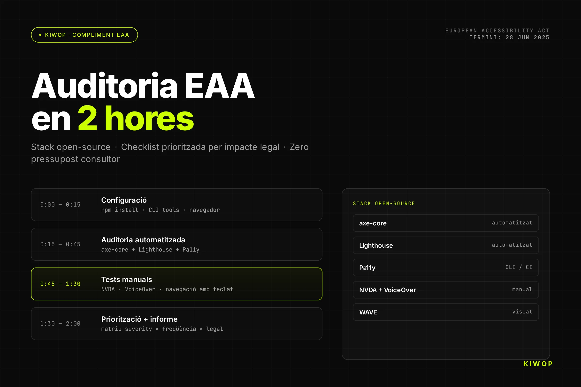 Com auditar l'accessibilitat de la teva web en 2 hores: stack open-source i checklist EAA