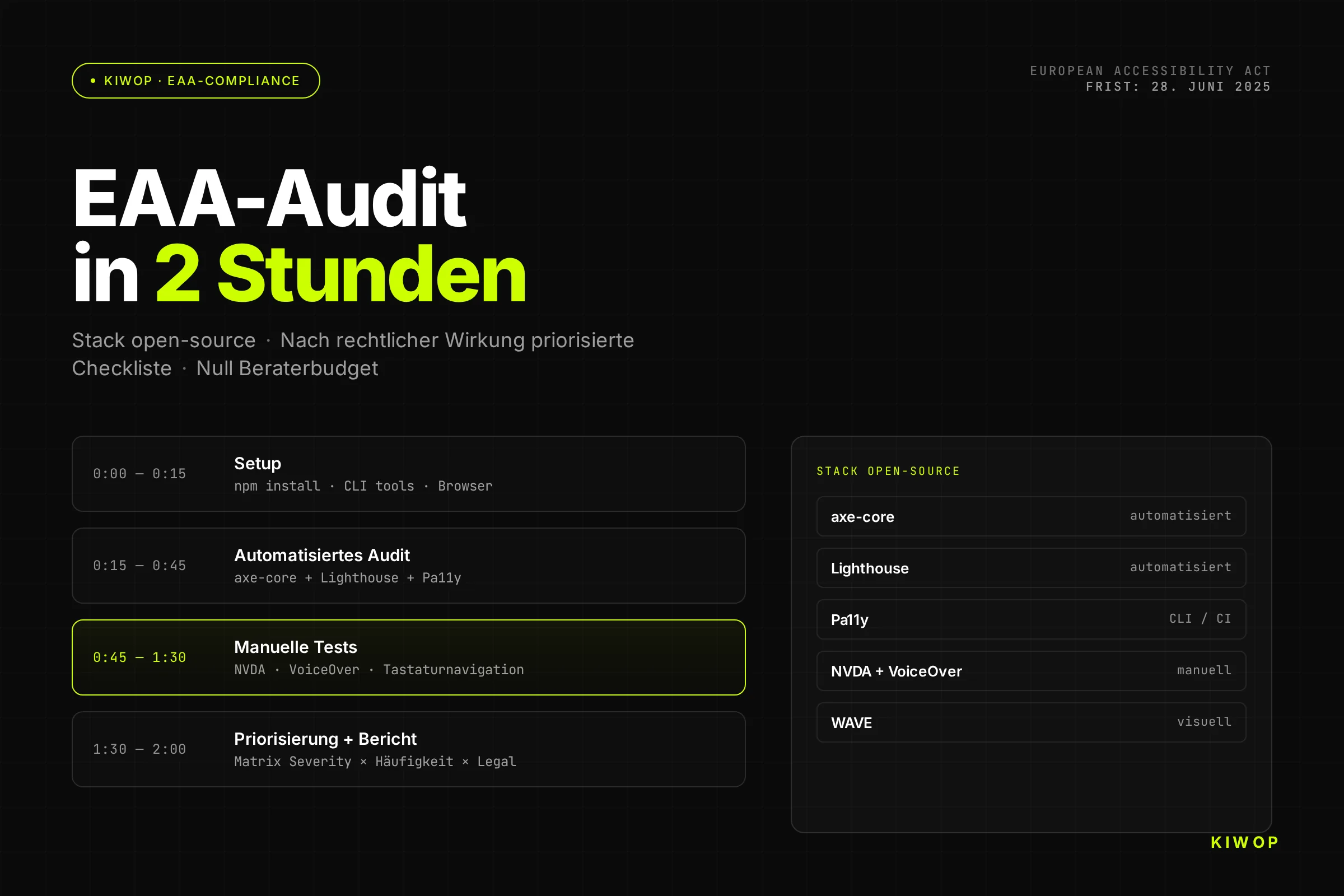 Web-Barrierefreiheit in 2 Stunden prüfen: Open-Source-Stack und EAA-Checkliste