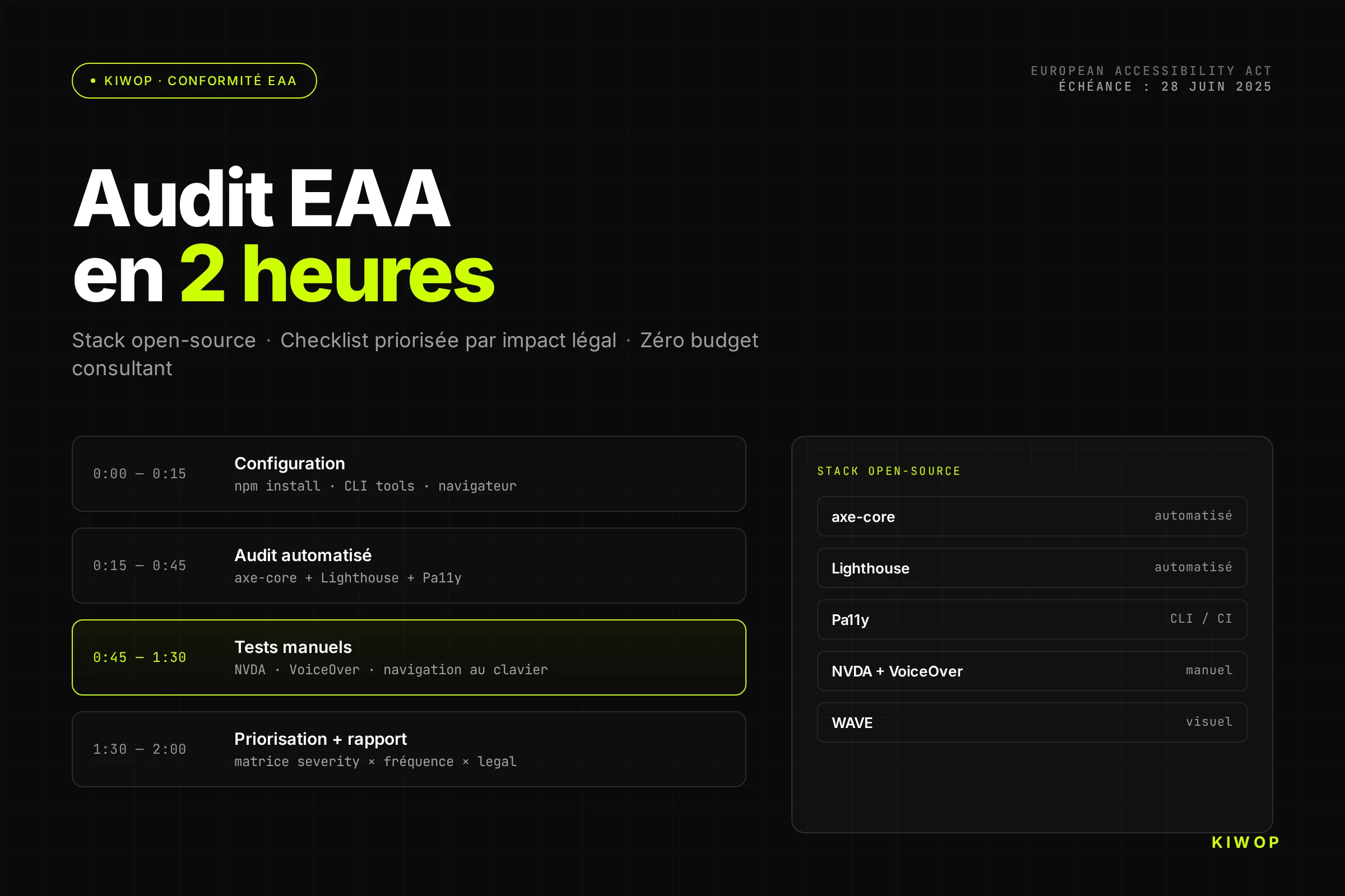 Comment auditer l'accessibilité de votre site en 2 heures : stack open-source et checklist EAA