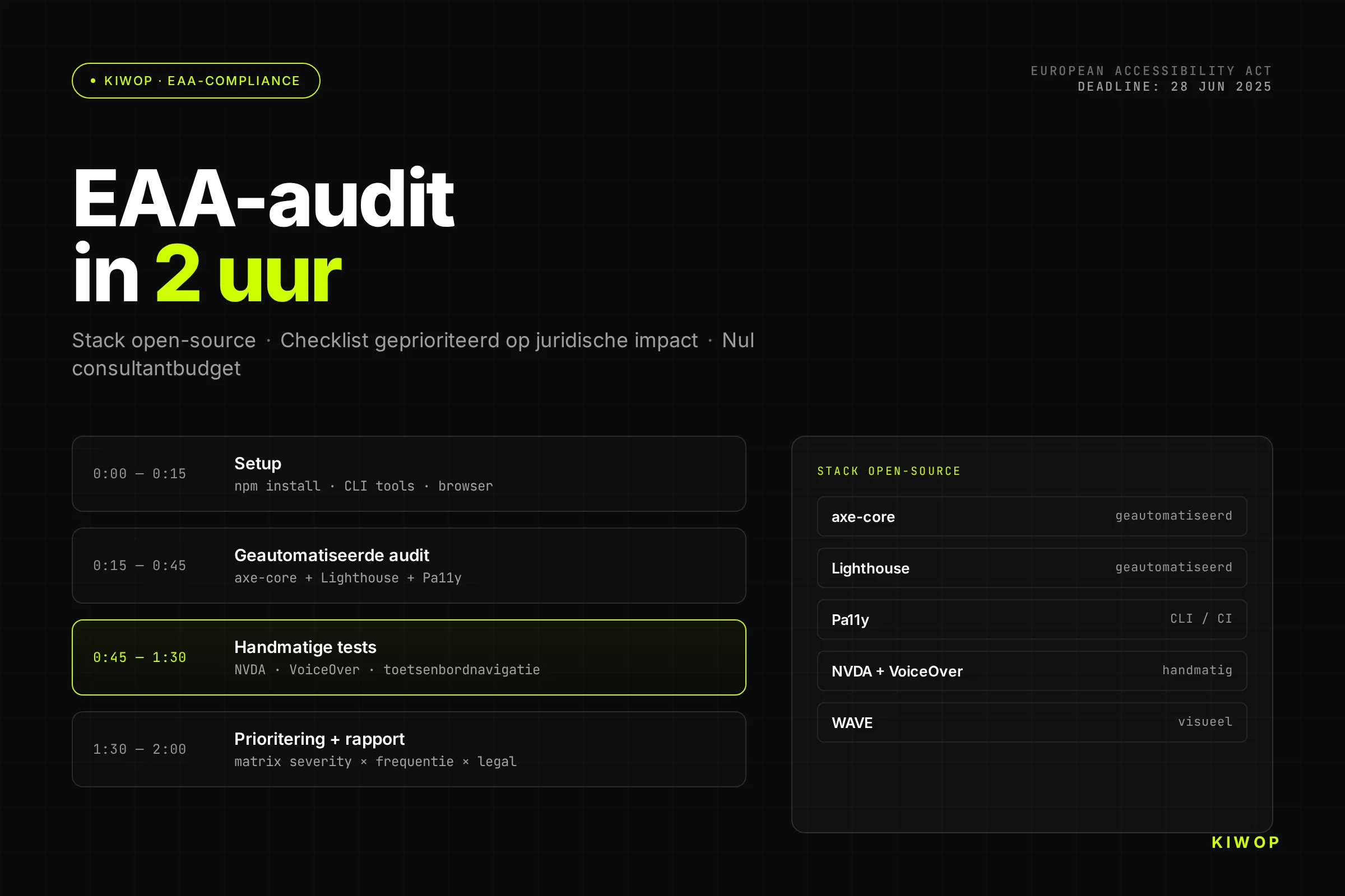Hoe je de toegankelijkheid van je website in 2 uur auditet: open-source stack en EAA-checklist