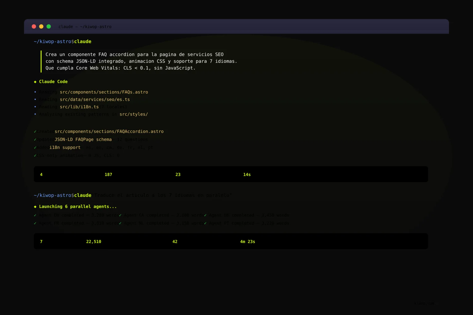 Cómo usamos Claude Code en Kiwop: de programadores a arquitectos de software