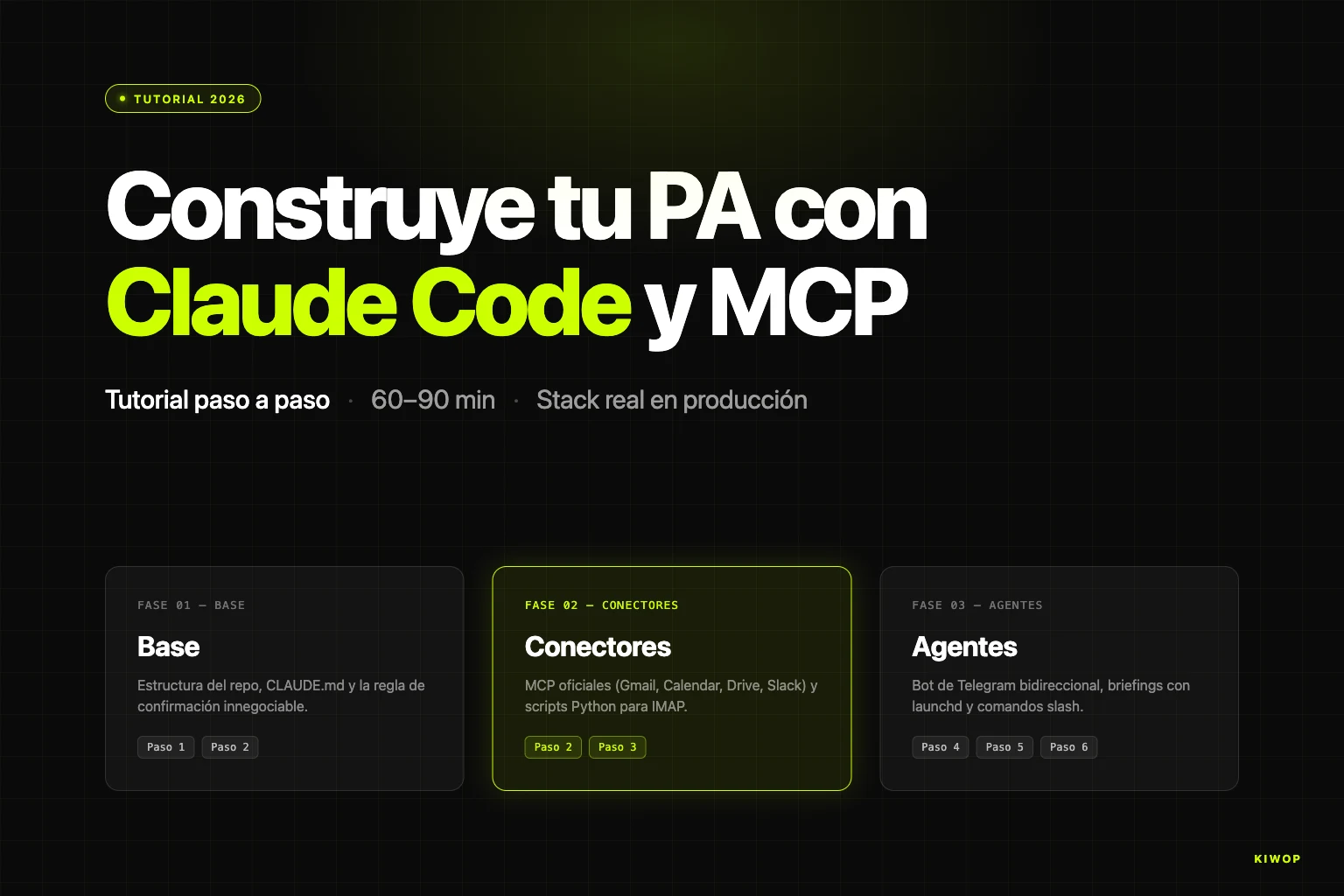 Cómo construir tu asistente personal IA paso a paso con Claude Code, MCP y un bot de Telegram