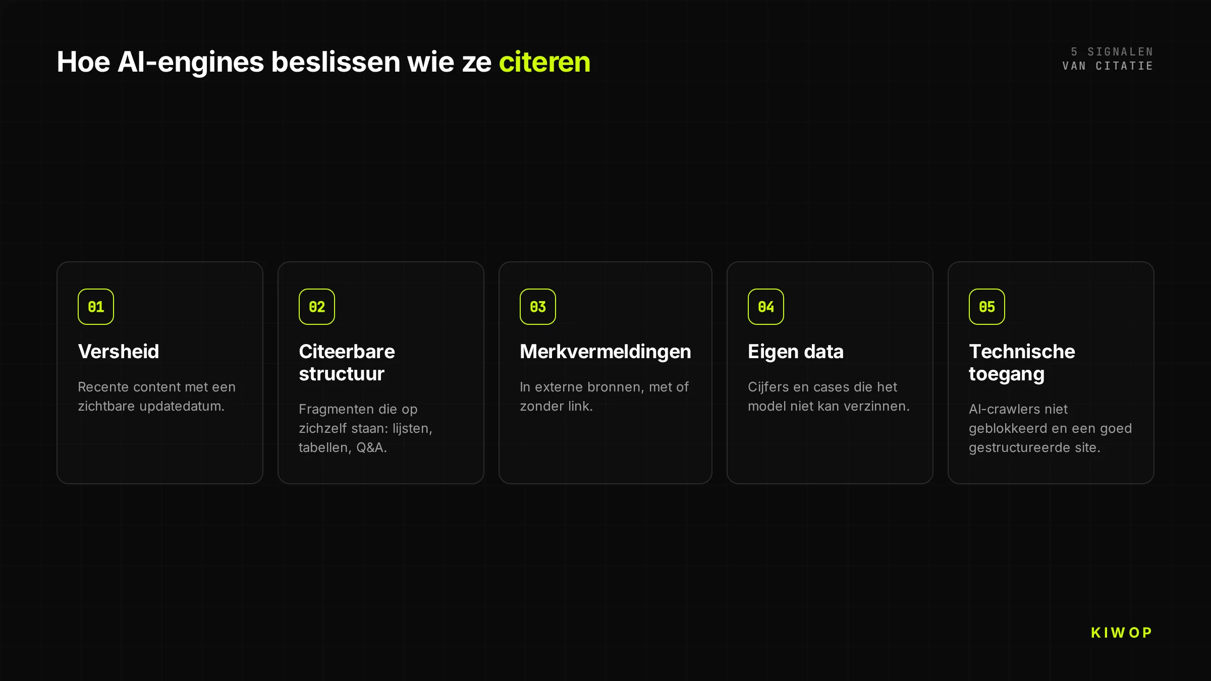 Diagram van de 5 signalen waarmee AI-engines bepalen wie ze citeren: versheid, citeerbare structuur, merkvermeldingen, eigen data en technische toegang
