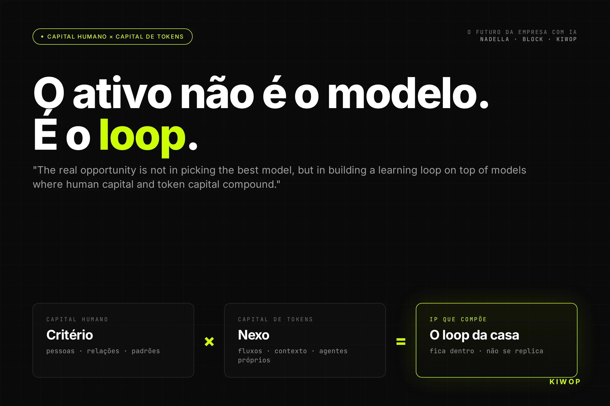 Capital humano e capital de tokens: porque construímos o Nexo em vez de só usar IA