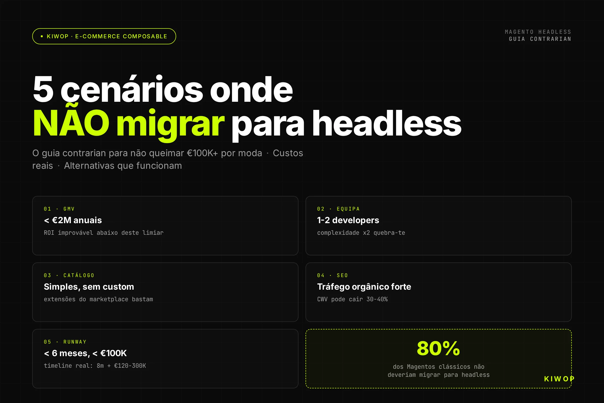Magento Headless: 5 cenários onde NÃO deves migrar (e a alternativa real)