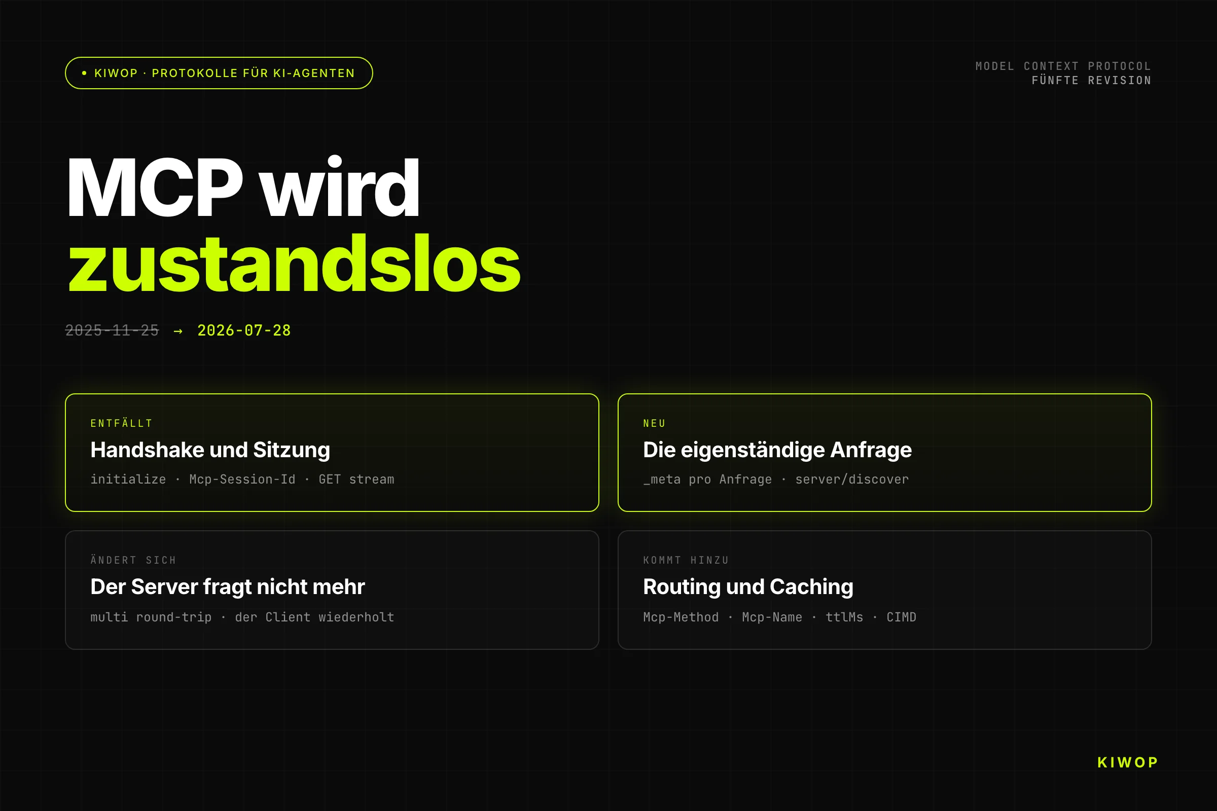 MCP 2026-07-28: Das Protokoll wird zustandslos (und was Sie ändern müssen)