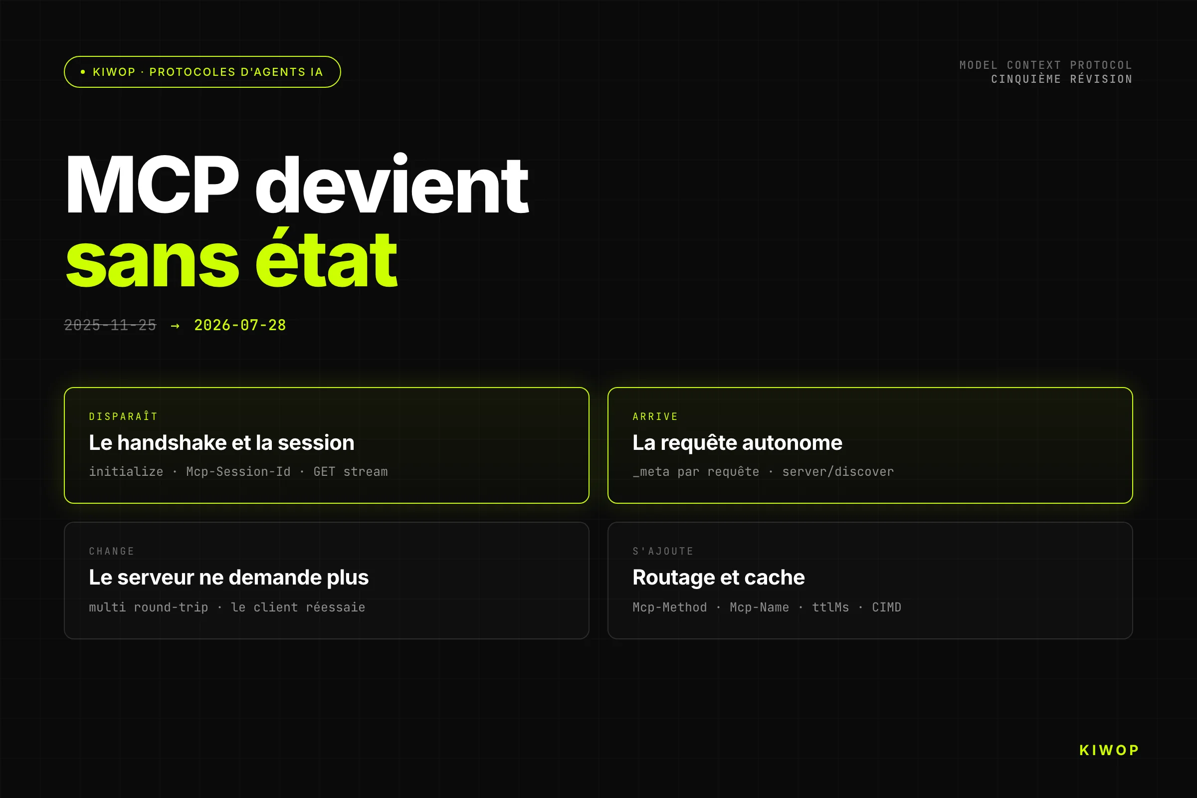 MCP 2026-07-28 : le protocole devient sans état (et ce que vous devez changer)