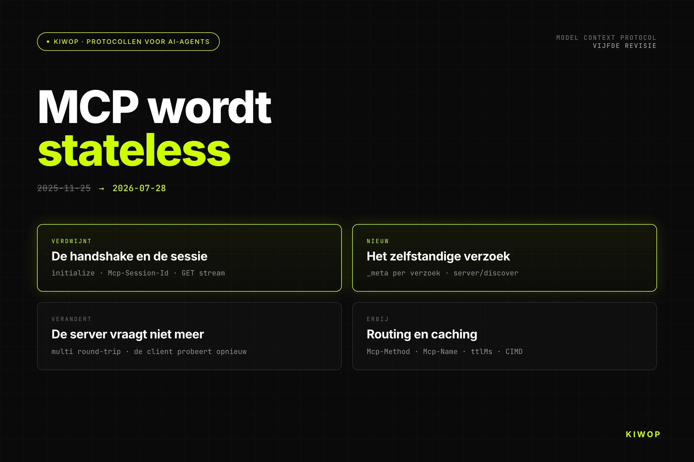 MCP 2026-07-28: het protocol wordt stateless (en wat u moet aanpassen)