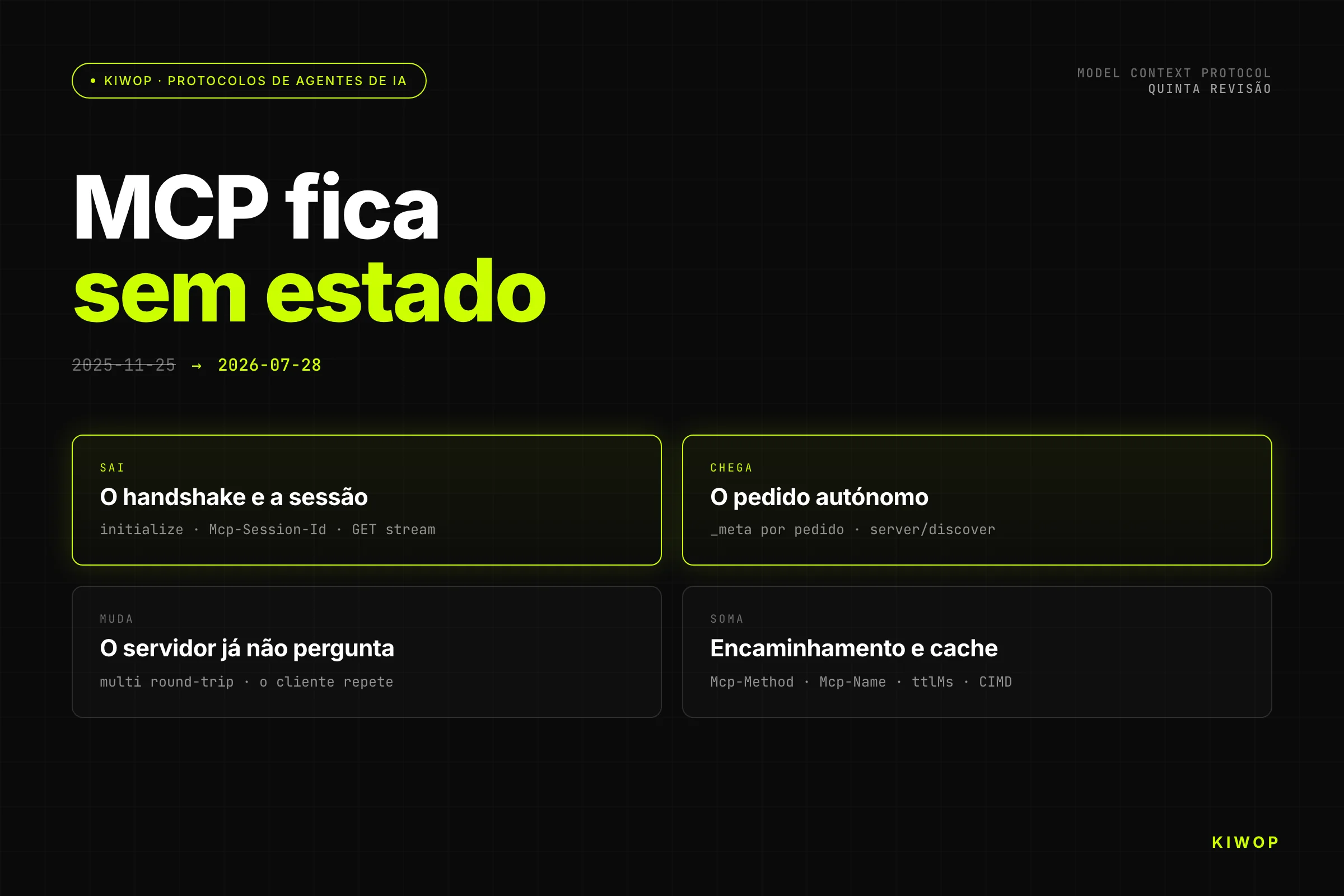 MCP 2026-07-28: o protocolo fica sem estado (e o que tens de mexer)