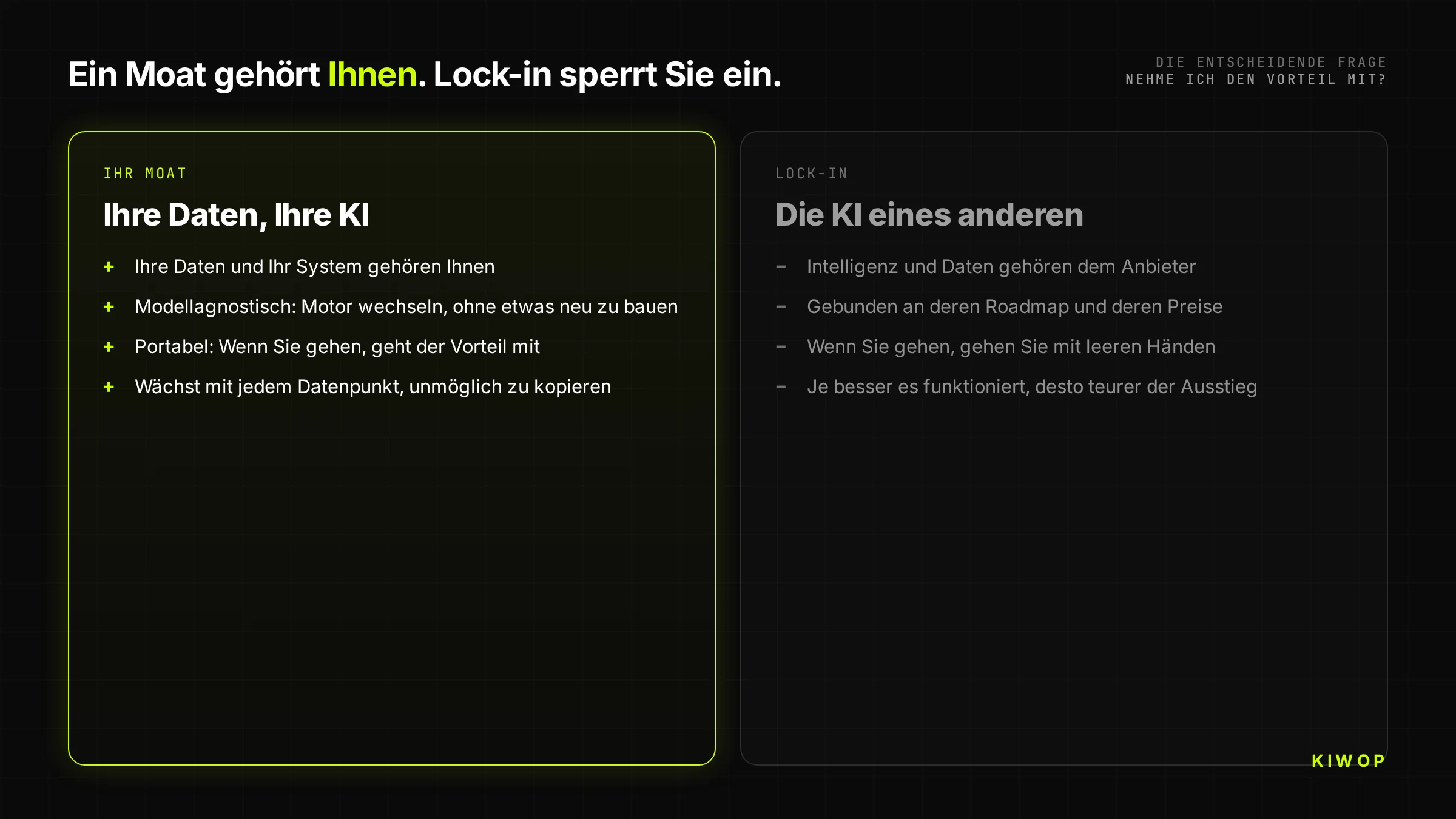Vergleich zwischen einem Moat (Ihre KI mit Ihren Daten, portabel und wachsend) und Lock-in (die KI eines Anbieters, die Sie einsperrt)