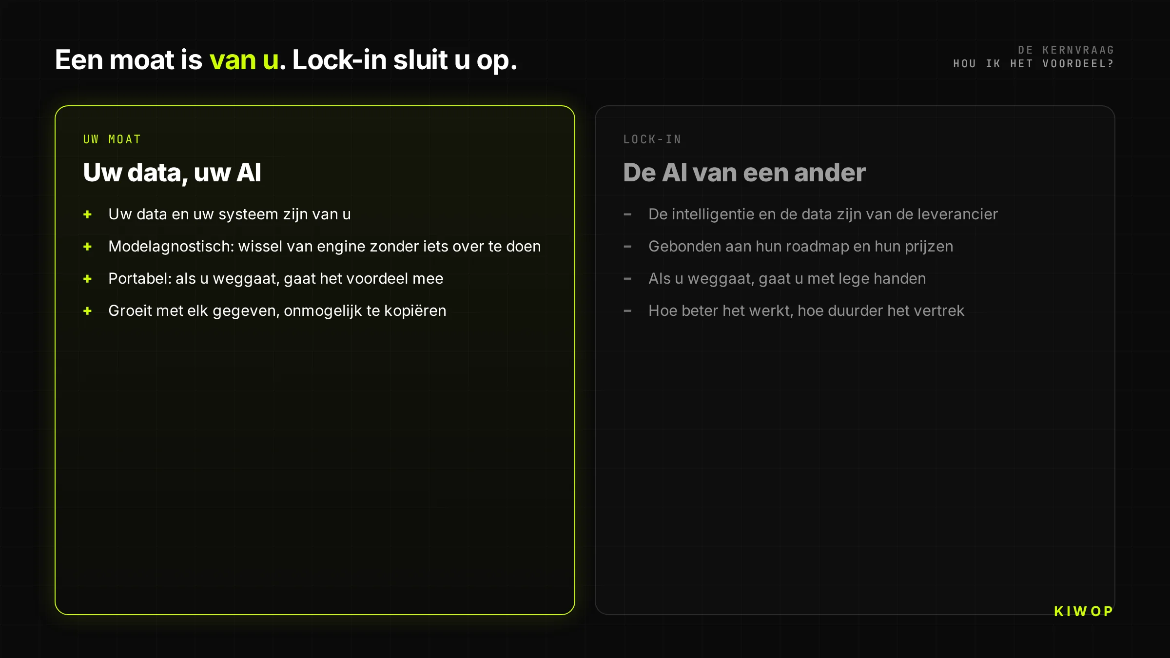 Vergelijking tussen een moat (jouw AI met jouw data, draagbaar en groeiend) en lock-in (de AI van een leverancier die je opsluit)