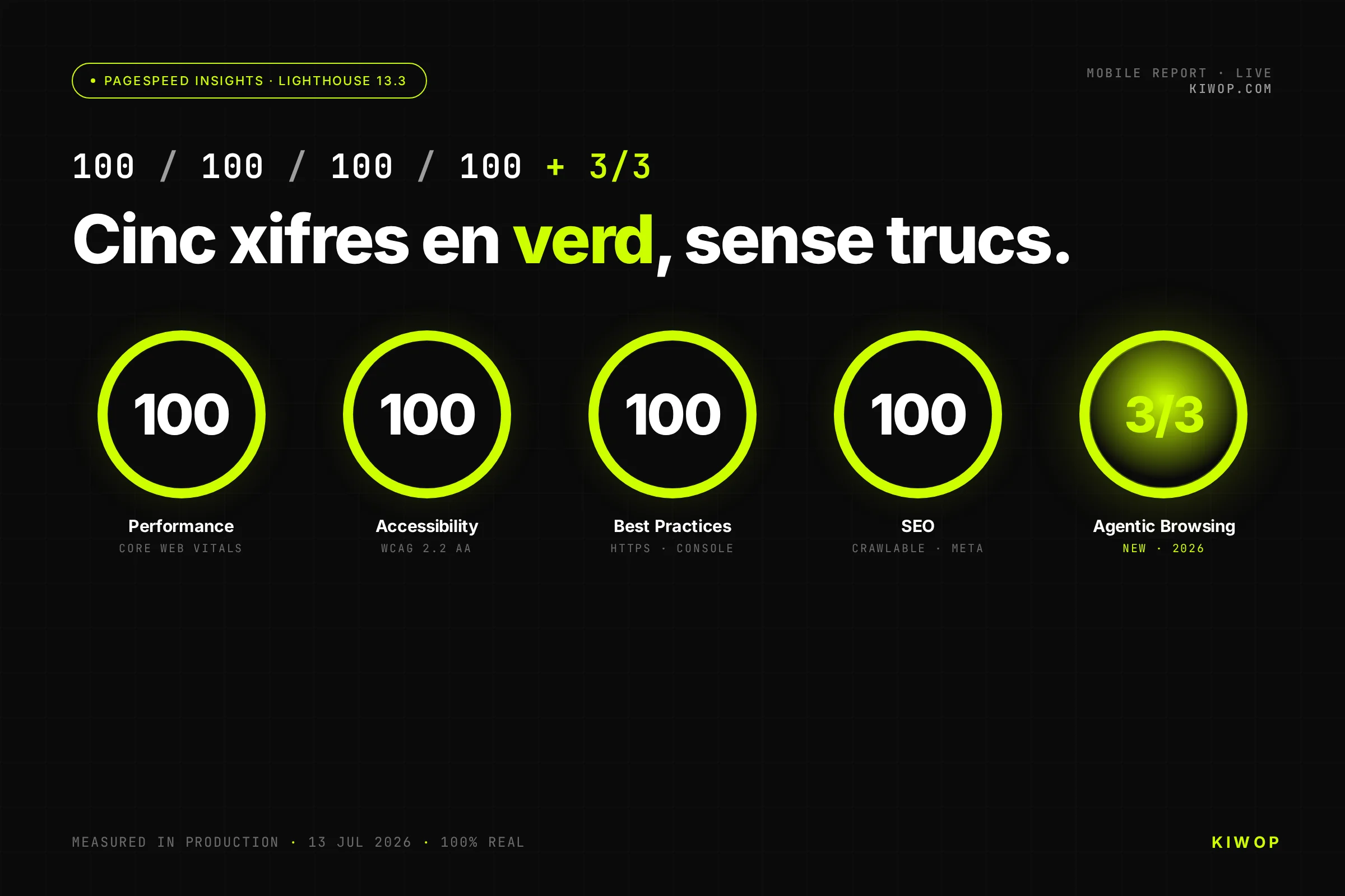 PageSpeed 100/100/100/100 i Agentic Browsing 3/3: la recepta completa de kiwop.com