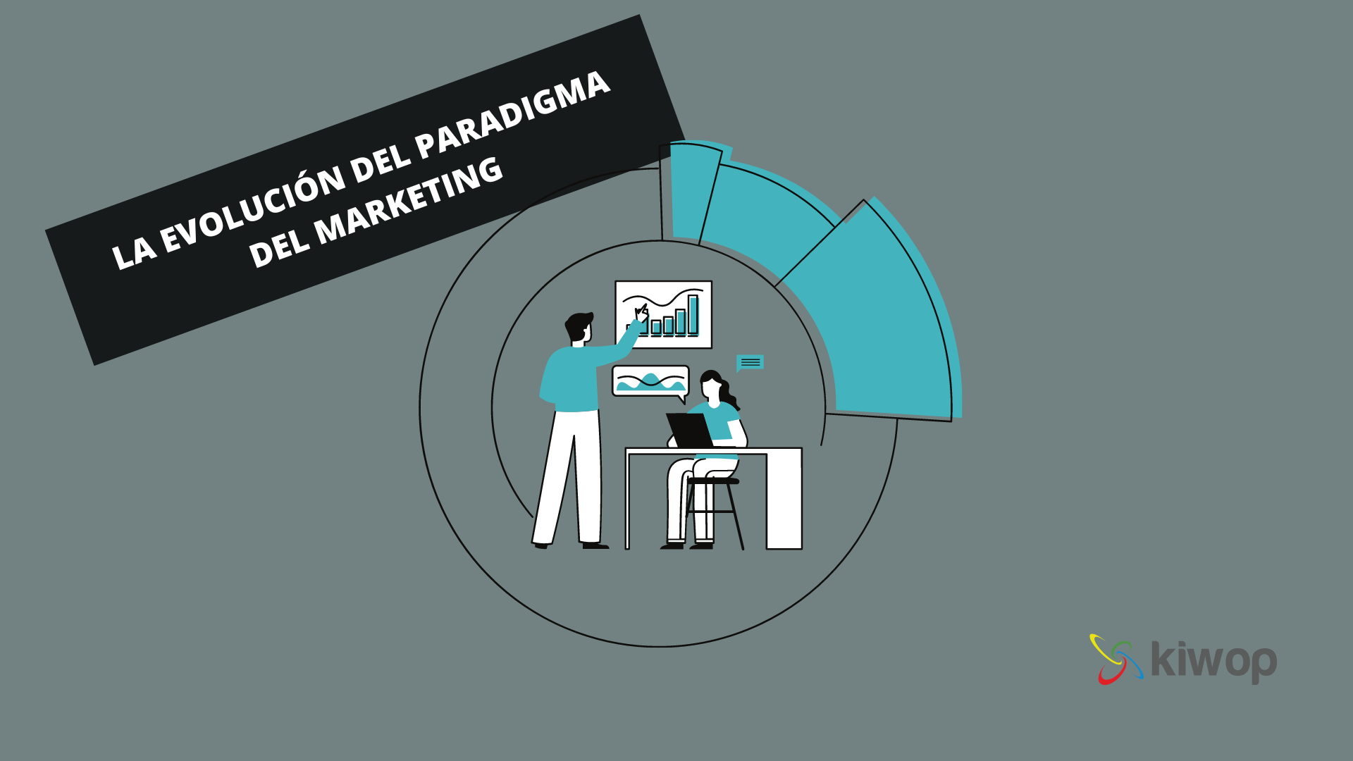 L'evolució del paradigma del marketing