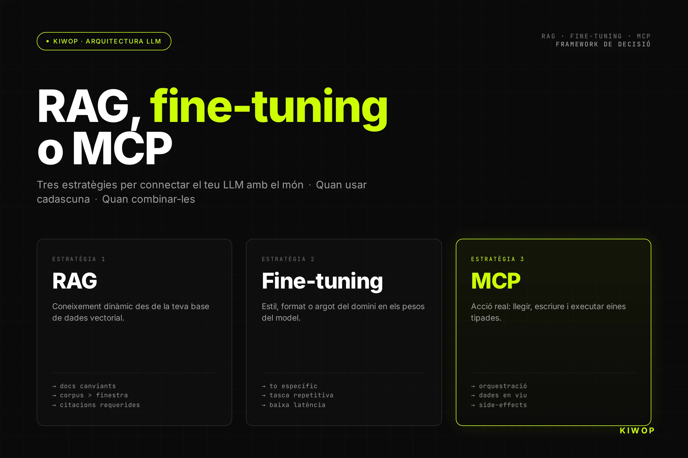 RAG, fine-tuning o MCP: quan fer servir cadascun (i quan no)