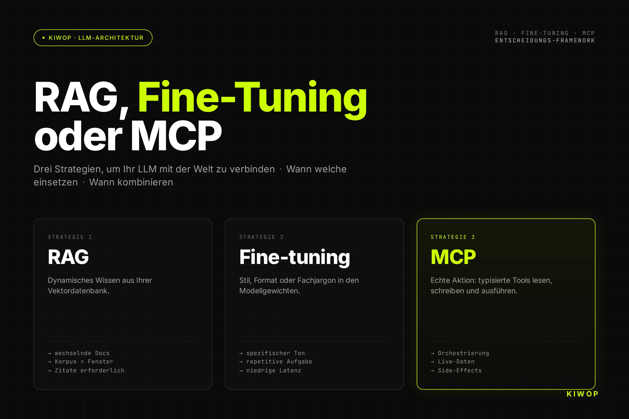 RAG, Fine-Tuning oder MCP: Wann welches verwenden (und wann nicht)