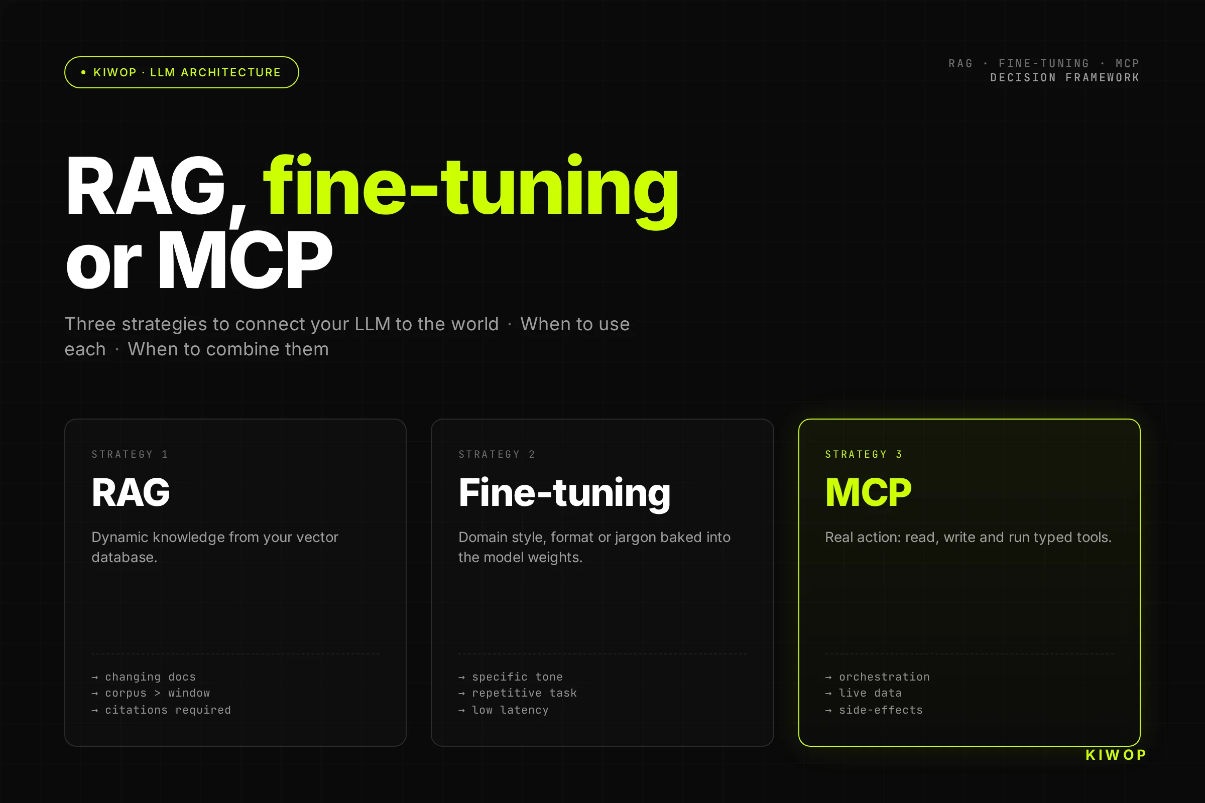 RAG, Fine-Tuning or MCP: When to Use Each One (and When Not To)