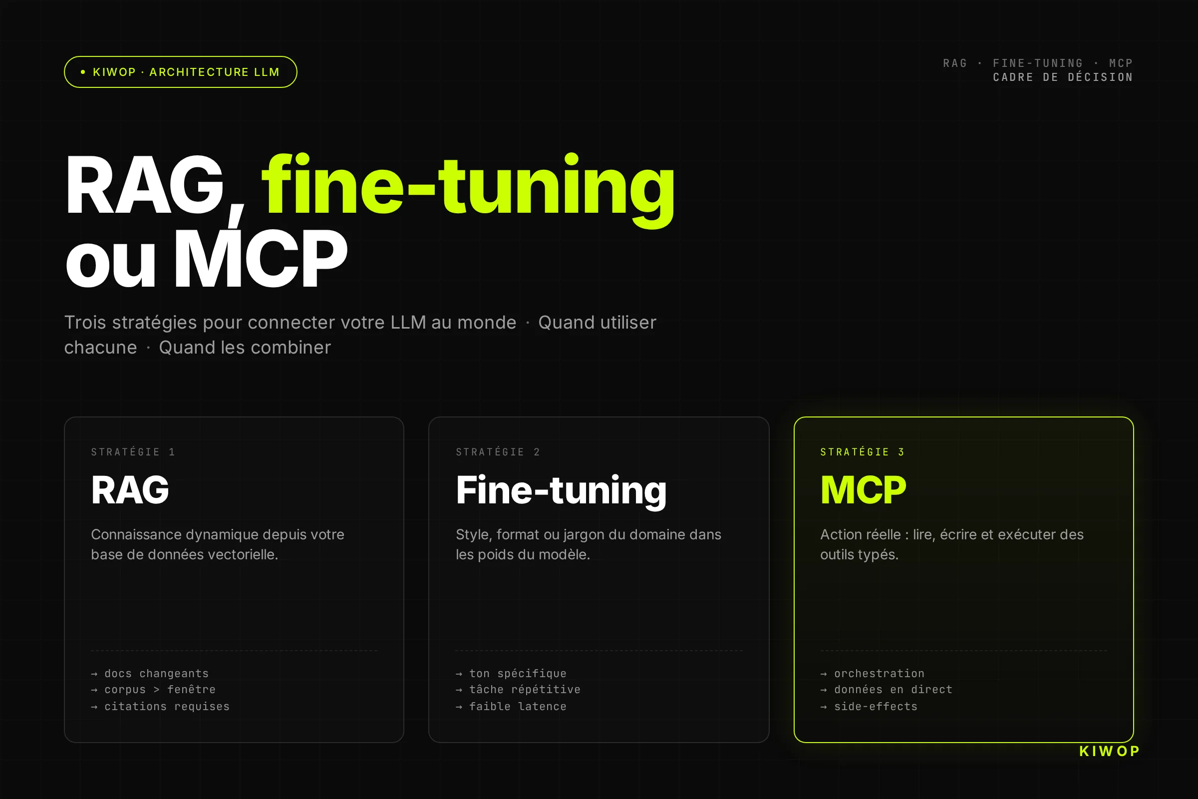 RAG, fine-tuning ou MCP : quand utiliser chacun (et quand ne pas le faire)