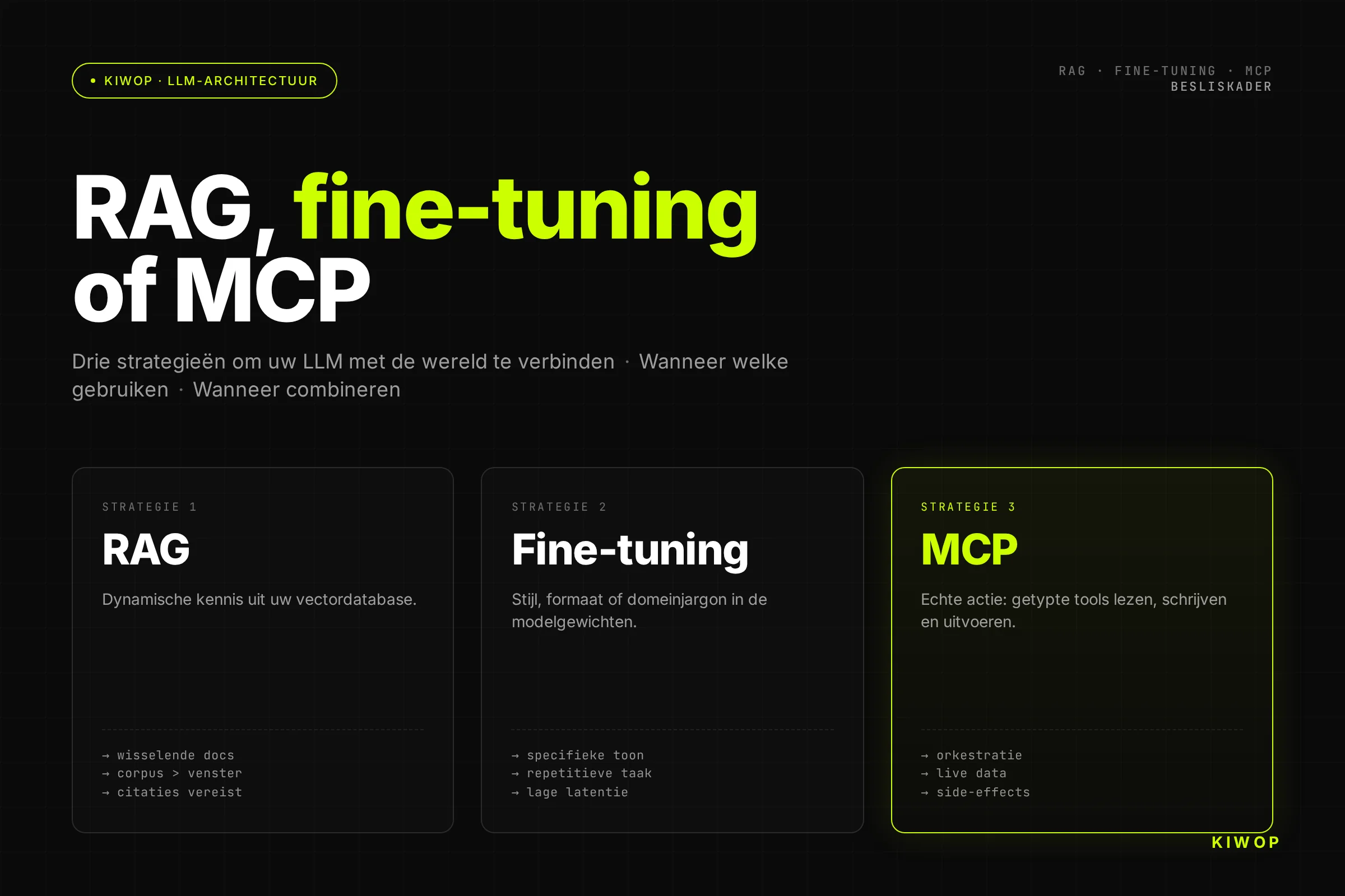 RAG, fine-tuning of MCP: wanneer gebruik je welke (en wanneer niet)