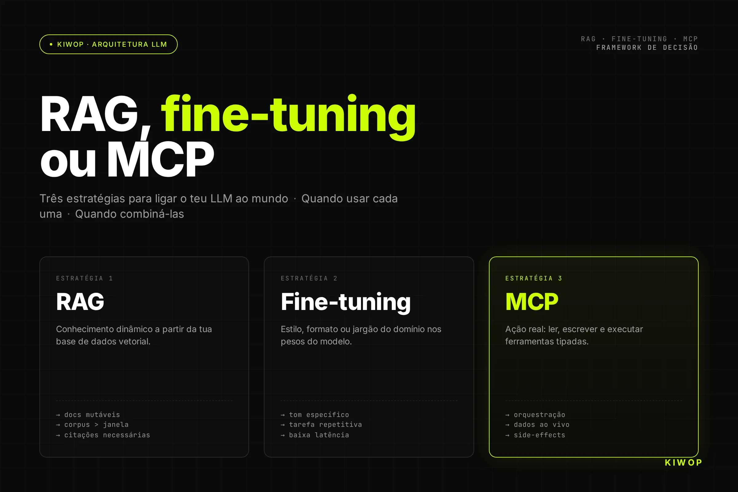 RAG, fine-tuning ou MCP: quando usar cada um (e quando não)